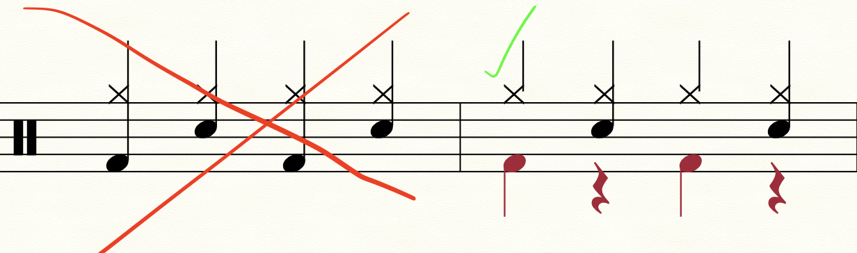 Drumset notation source screenshot for Rule 1