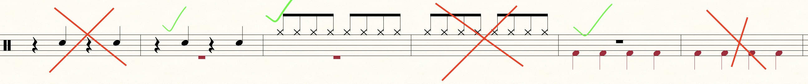 Drumset notation source screenshot for Rule 2